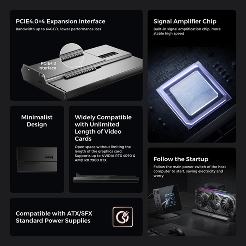 DEG1 Extern GPU-dockstation On - Oculink Gpu Dock Station recensie en prijs