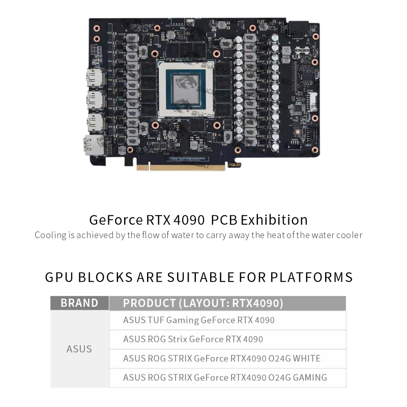 Bykski GPU-blok Gebruik voor A - Rtx 3090 24Gb Gddr6X recensie en prijs